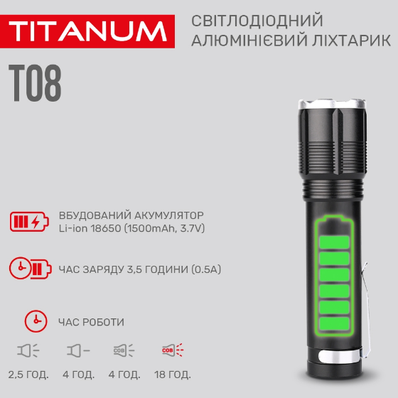 Ліхтарик LED портативний 700Lm 6500К TLF-T08 Titanum | Зображення 3