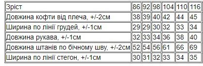 Піжама дитяча Носи своє 110 Синій (02-2479-09-O3) | Зображення 2