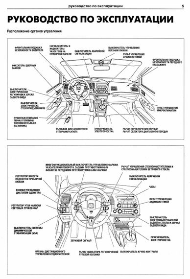 HONDA Civic 4D. Посібник з ремонту та експлуатації. Книга | Зображення 3