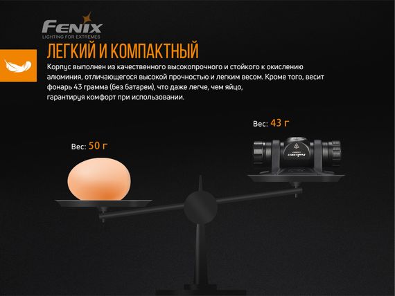 Ліхтар налобний Fenix HM23 | Зображення 8