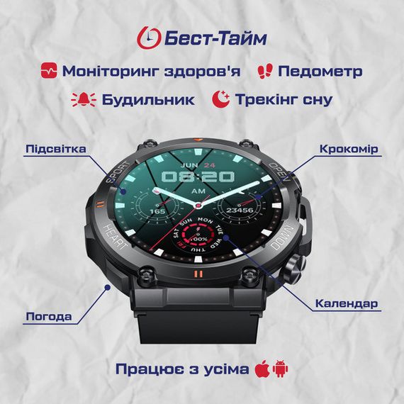 Smart Storm Black | Зображення 4