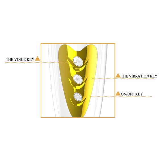 Мастурбатор - Pretty Love Sally Anus Masturbator sexstyle | Зображення 3