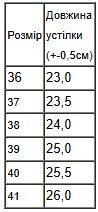 Кросівки жіночі (демісезон) Носи своє 40 Білий (p-16289-187555) | Зображення 1