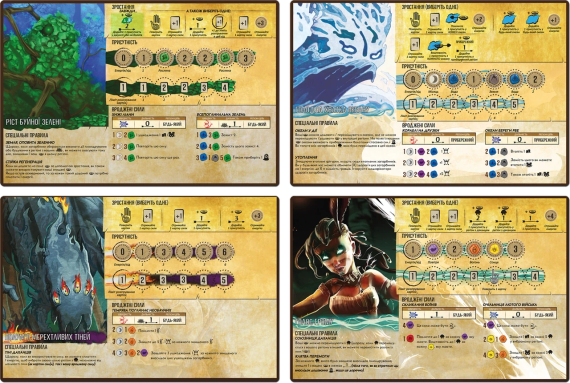 Настольная игра Остров Духов (Spirit Island) укр. | Зображення 5