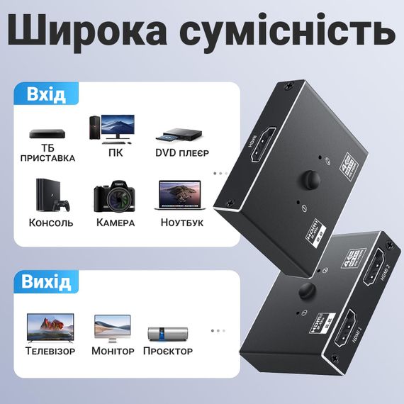 4K HDMI разветвитель двунаправленный Bi-Direction Switch на 2 порта Addap HVS-12 | переключатель + коммутатор 2 в 1 | Зображення 7