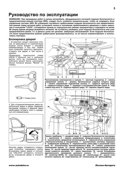 Mazda Bongo Friendee / Ford Freda. Посібник з ремонту й експлуатації. Книга | Зображення 6