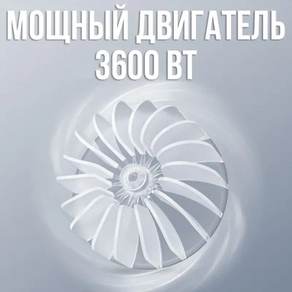 Фен для волосся потужністю 3600 Вт із концентратором і 5 режимами роботи BITEK BT-4015 | Зображення 3