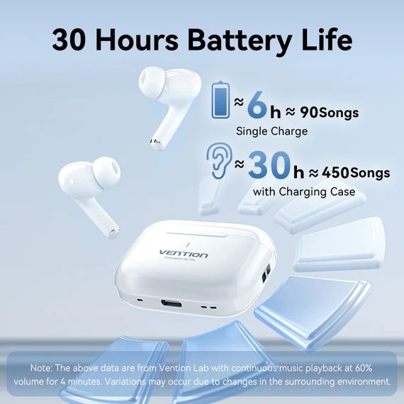 Навушники TWS Vention Elf Earbuds ECHO LITE E11 White | Зображення 5