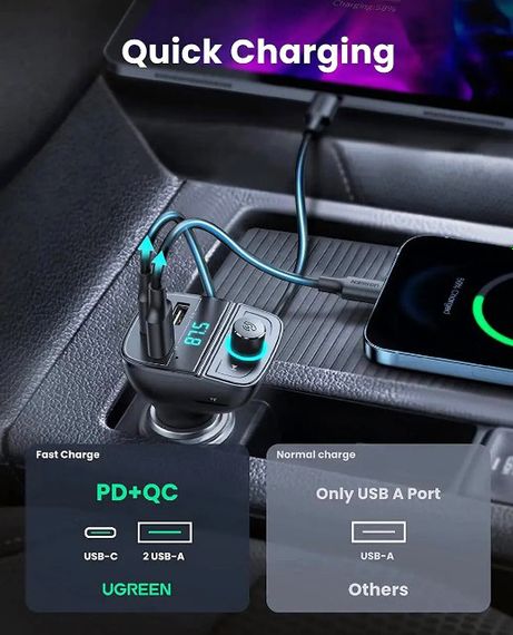 Автомобильный FM трансмиттер модулятор Ugreen CD229 зарядное устройство для телефона | Зображення 5