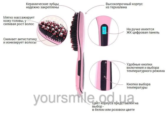 Електрична автоматична гребінець-випрямляч hqt-906 FAST HAIR STRAIGHTENER | Зображення 5