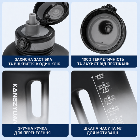 Спортивная бутылка для воды KANGZYUAN 2500 мл (2,5л) Черный градиент (BPA Free) Tritan | Зображення 4