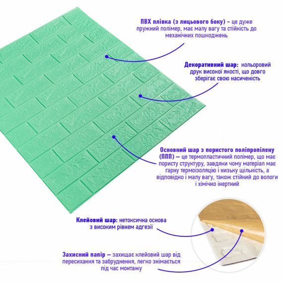 3D панель самоклеюча 700х770х5мм цегла М'ята (012-5) SW-00000148 | Зображення 1