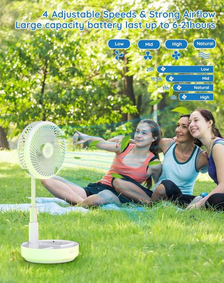 Портативный складной вентилятор Primevolve 7.7”, настольный и напольный, с пультом, USB, белый, 4 режима | Зображення 5