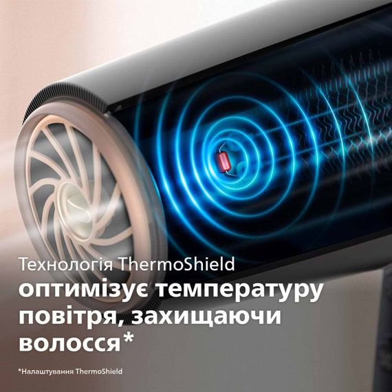 Фен Philips BHD504/00 | Зображення 3