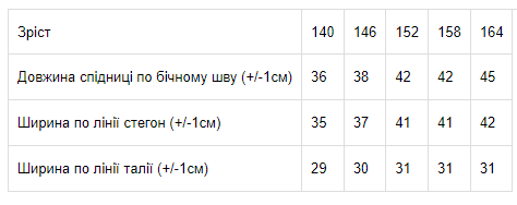 Спідниця шкільна з запахом Носи своє 158 Чорний (p-4046-20397) | Зображення 3