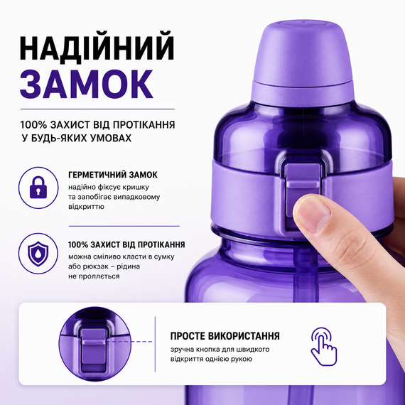 Спортивная бутылка для воды 1000 мл из тритана с соломинкой, Фиолетовая - Ударопрочная и без BPA | Зображення 5