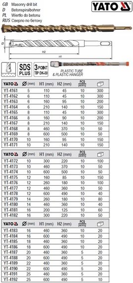 Бур SDS+ YATO Польща свердло бетон 5мм 110/45мм YT-4161