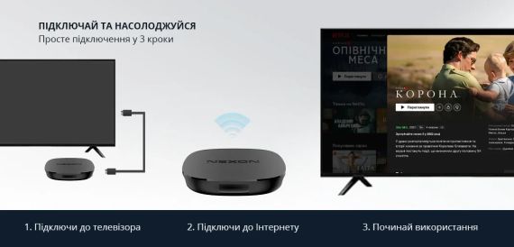 СМАРТ ТВ приставка NEXON X1 | Зображення 1