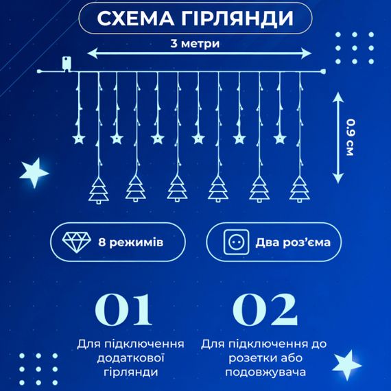 Гірлянда штора світлодіодна GarlandoPro зірка та ялинка 120LED 3х0,9 м 8 режимів Синій 1733070BL | Зображення 3