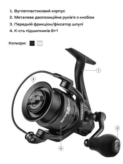 Котушка Brain Scout SE-S 4000S 8+1BB Silver | Зображення 6