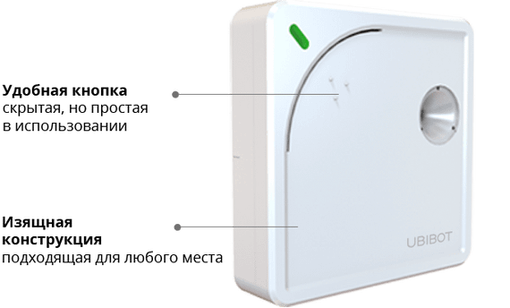 Інтелектуальний реєстратор температури, вологості, освітлення та вібрації UbiBot WS1 | Зображення 1