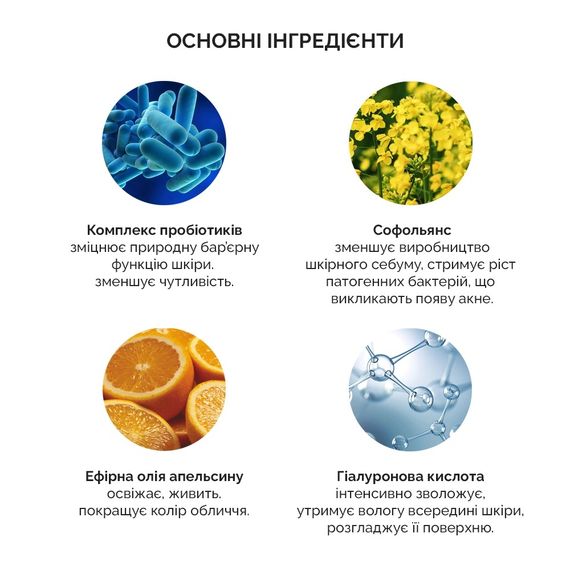 Кремова пінка для вмивання з пробіотиками Dr. Ceuracle Pro Balance Creamy Deep Cleansing Foam (150 ml) | Зображення 3