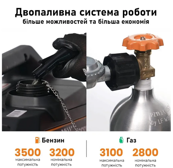 Генератор инверторный БЕНЗИНОВОЙ MXR3800 (3,2 kW), однофазный, 220V, 50Hz, объем бака 4л, ручной запуск | Зображення 6