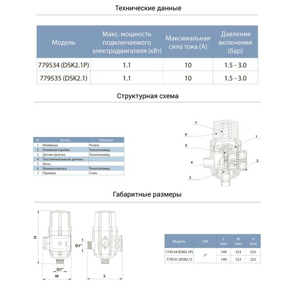 Контролер тиску Aquatica DSK2.1P 1.1кВт Ø1" автоматчний пошук води + регулювання тиску вкл 1.5-3.0 bar (779534) | Зображення 1