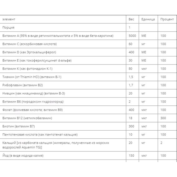 Вітамінно-мінеральний комплекс NOW Foods Daily Vits 120 Veg Caps NF3776 | Зображення 2