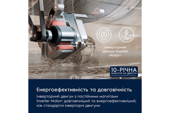 Стиральная машина Electrolux фронтальная EW6SM427BU | Зображення 2