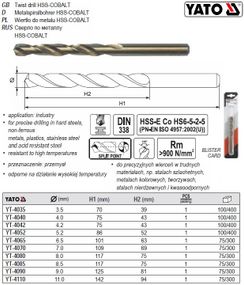 Свердло по металу кобальт HSS Ø=4,2 мм l=75/43 мм YATO YT-4042
