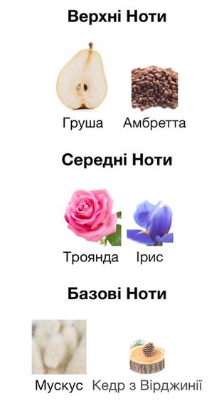 Туалетна вода Givenchy Irresistible (8 ml) | Зображення 1