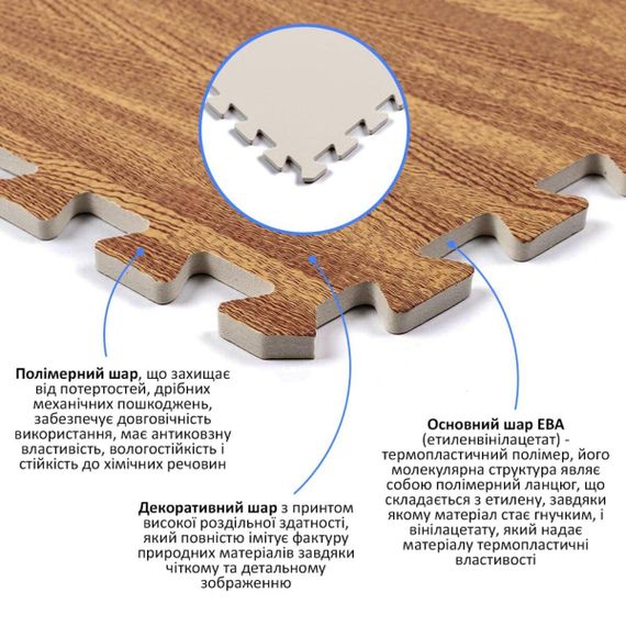 Підлога пазл - модульне підлогове покриття 600x600x10мм золоте дерево (МР2) SW-00000022 | Зображення 1