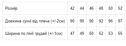 Сукня жіноча Носи своє 42 Рожевий (p-6232-39055) | Зображення 1