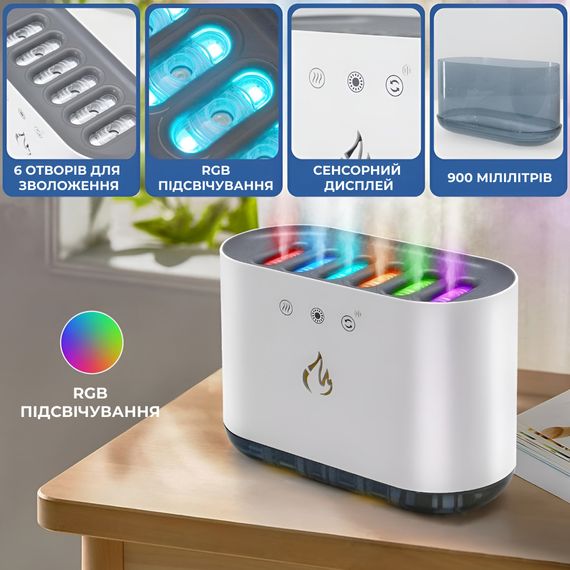 Зволожувач повітря з RGB-підсвічуванням і синхронізацією з музикою 900 мл, білий | Зображення 8