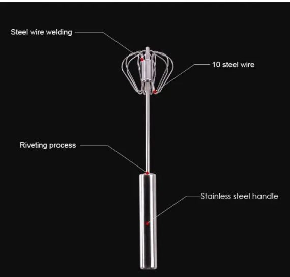 Портативний напівавтоматичний універсальний міксер для яєць, млинців, соусів Cookkiss 33см з нержавіючої сталі | Зображення 2