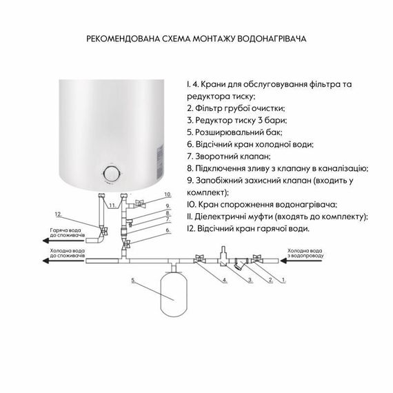Водонагреватель электрический Thermo Alliance 50 л универсальный, мокрый ТЭН 1,5 кВт D50VH15Q2 | Зображення 5