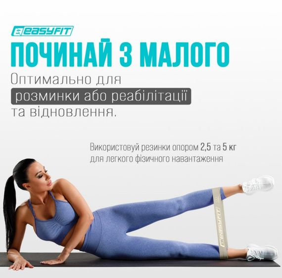 Резинки для фітнесу EasyFit MonoBand набір 5 шт (EF-1813-GY) | Зображення 1