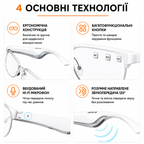 Умные беспроводные очки 2-в-1 ANKRIYUL со встроенными беспроводными наушниками и микрофоном для телефона, Type-C. Белые | Зображення 12