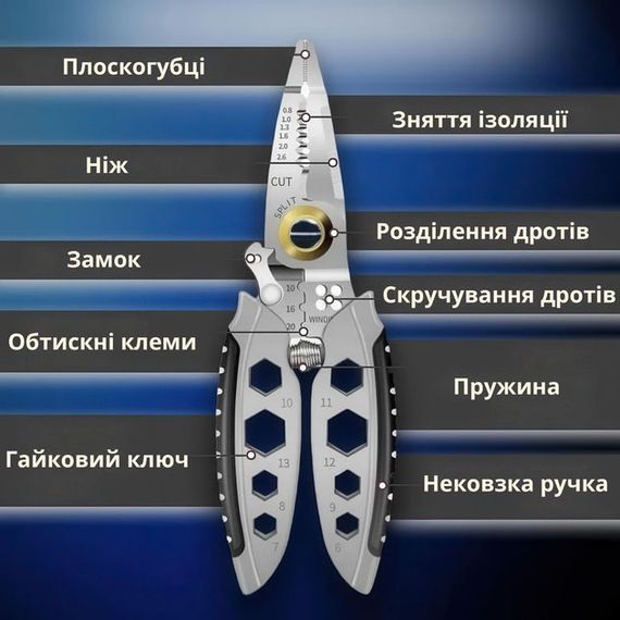 Інструмент для зняття ізоляції 16 в 1, стискання клем, зачистки проводів Мультитул стрипер EY-53 | Зображення 1