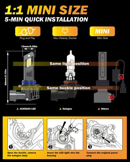 Світлодіодна автомобільна лампа 9012/HIR2 100 Вт 20000 лм 6500 К холодний білий (2 шт.) | Зображення 4