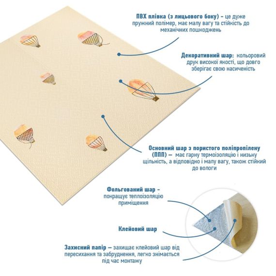 Панель стінова 3D 700х700х4мм Повітряні кулі рогожка SW-00001973 | Зображення 1