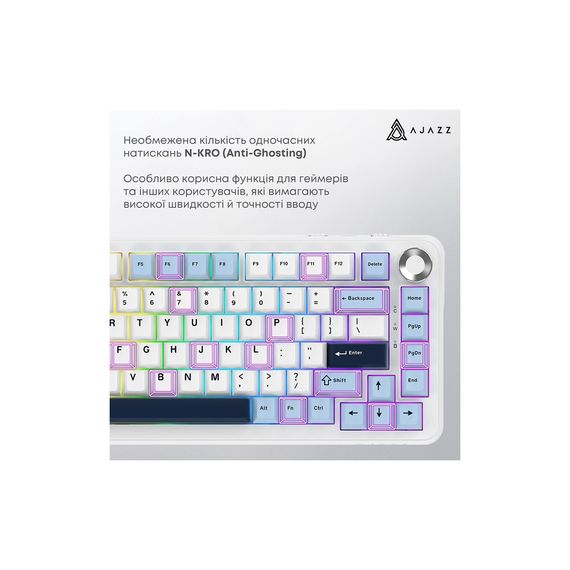 Клавіатура Ajazz AK820 MAX PLUS Daydream Switch RGB Wireless/Bluetooth/USB White (AK820MAX-DD-BWD) | Зображення 9