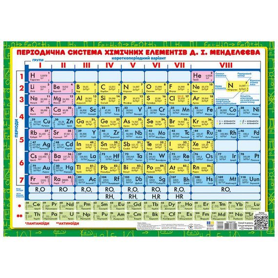 Планшет підказка учню Хімія 7-11 класи 10104273 українською мовою | Зображення 2