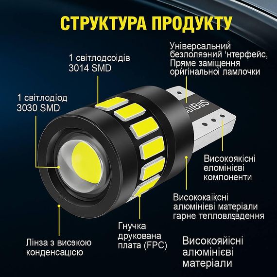 Комплект (2 штуки)  светодиодных ламп XSTORM W5W T10 LED W5W T10 6000K с HD-линзой — 12V | Зображення 2