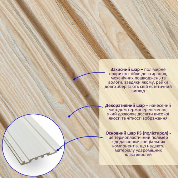 Декоративна PS рейка 2900*120*12мм (D) SW-00002137 | Зображення 1