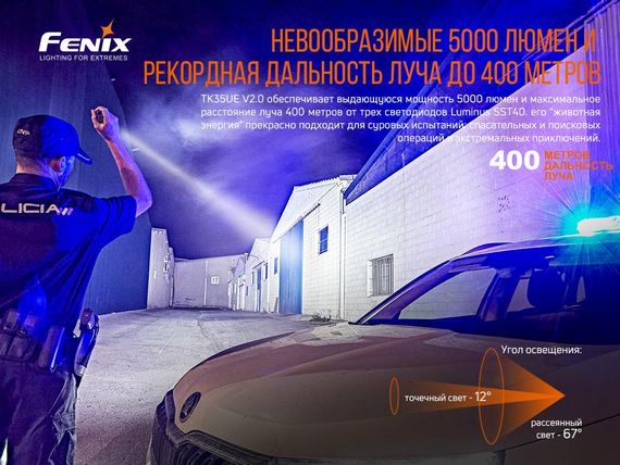 Ліхтар ручний Fenix TK35UE V2.0 | Зображення 6