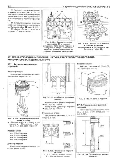 Peugeot Expert / Citroen Jumpy / Fiat Scudo. Посібник з ремонту й експлуатації. Книга | Зображення 6