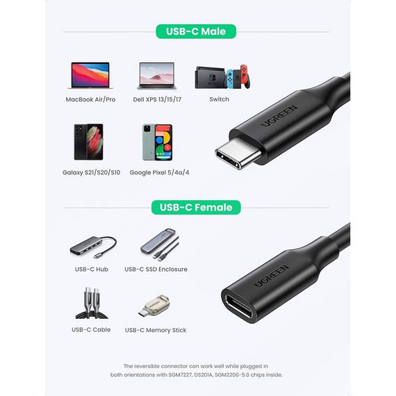 Дата кабель USB-C to USB-C 1.0m USB 3.1Gen2 100W US353 Black Ugreen (10387) | Зображення 6