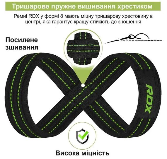Силові ремені RDX Gym Lifting 8 Figure Straps Army Green S (WAC-W8AGN-S) | Зображення 1